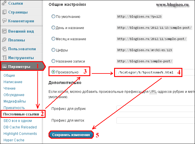 чпу сайта